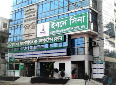 Ibn Sina Hospital List and Location in Bangladesh